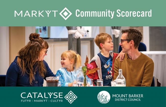 2026 MARKYT Community Scorecard