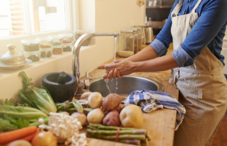 card listing food hygiene