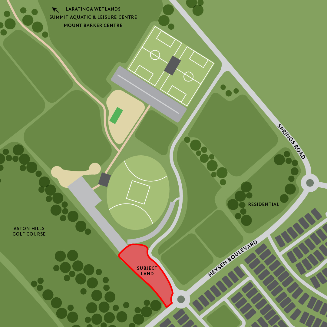 AFL Site